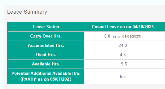 leave_summary